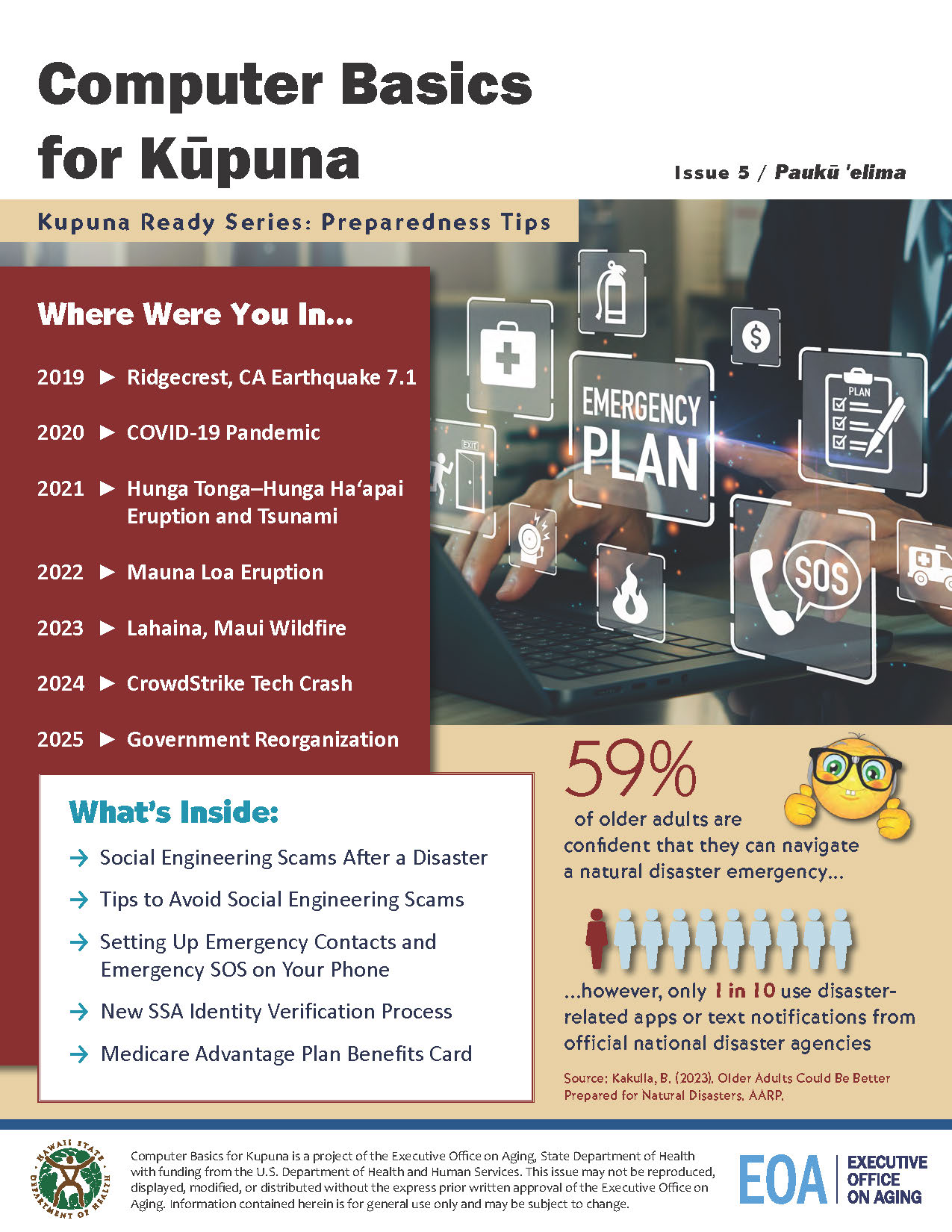 Computer Basics for Kūpuna – Issue 5 / Paukū ‘elima
